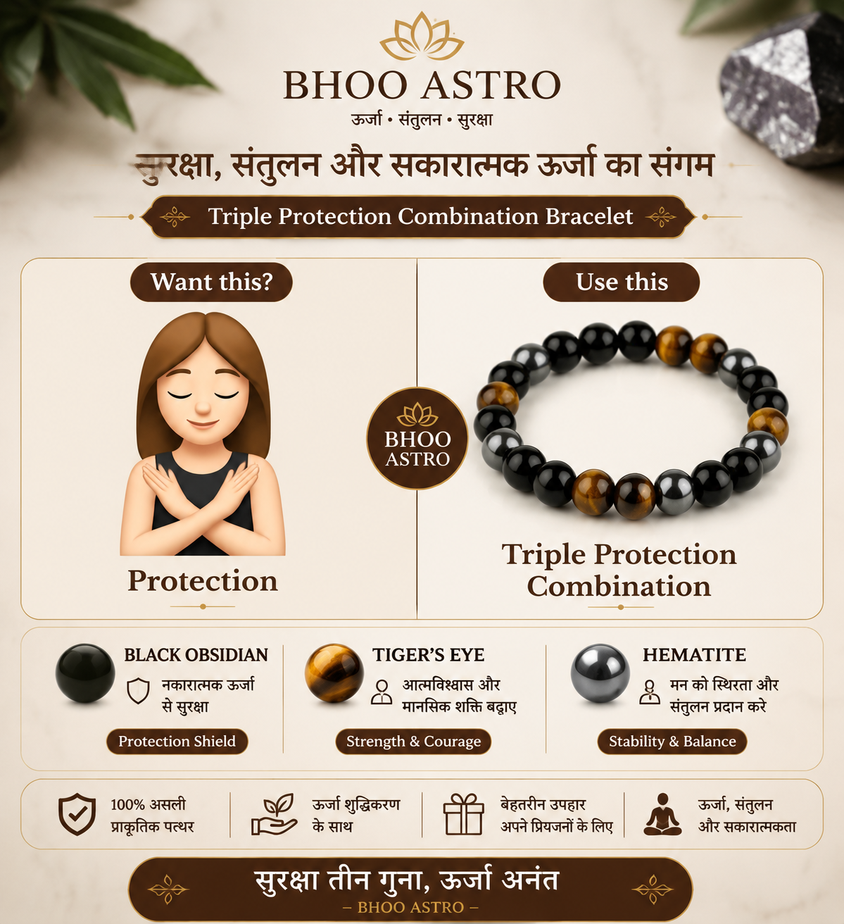 Triple Protection Crystal Bracelet